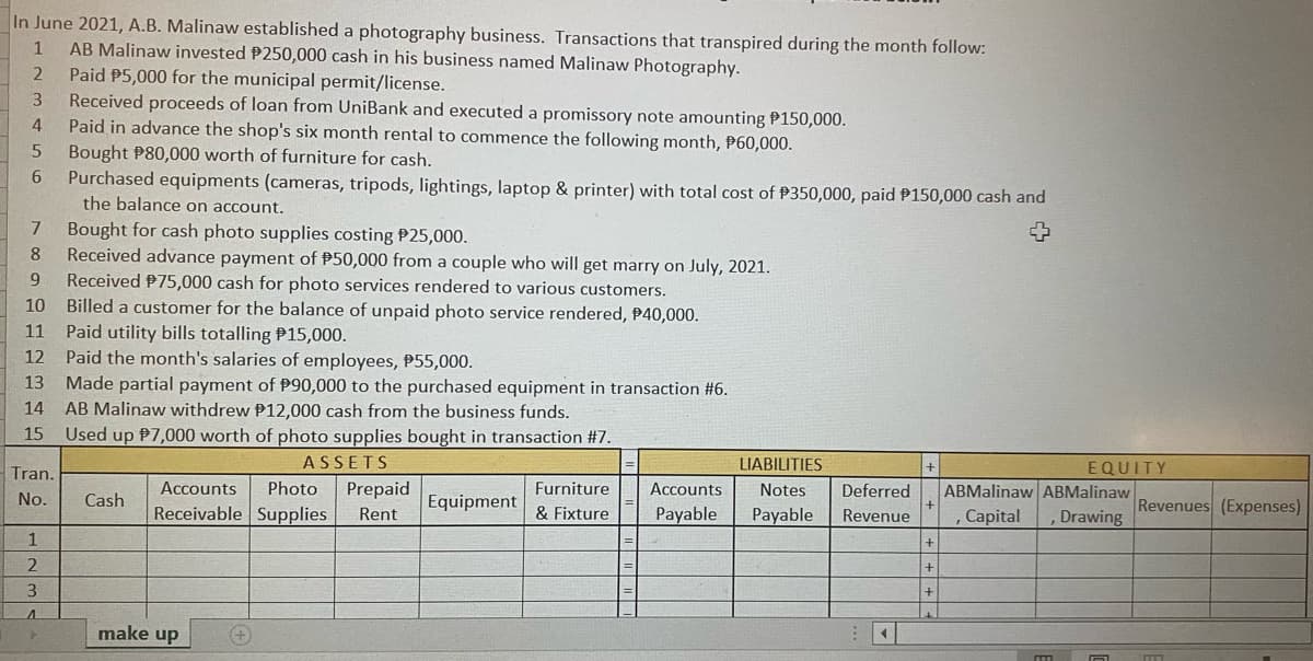 In June 2021, A.B. Malinaw established a photography business. Transactions that transpired during the month follow:
AB Malinaw invested P250,000 cash in his business named Malinaw Photography.
Paid P5,000 for the municipal permit/license.
Received proceeds of loan from UniBank and executed a promissory note amounting P150,000.
Paid in advance the shop's six month rental to commence the following month, P60,000.
Bought P80,000 worth of furniture for cash.
Purchased equipments (cameras, tripods, lightings, laptop & printer) with total cost of P350,000, paid P150,000 cash and
3
4
the balance on account.
Bought for cash photo supplies costing P25,000.
Received advance payment of P50,000 from a couple who will get marry on July, 2021.
Received P75,000 cash for photo services rendered to various customers.
Billed a customer for the balance of unpaid photo service rendered, P40,000.
Paid utility bills totalling P15,000.
12 Paid the month's salaries of employees, P55,000.
13 Made partial payment of P90,000 to the purchased equipment in transaction #6.
AB Malinaw withdrew P12,000 cash from the business funds.
Used up P7,000 worth of photo supplies bought in transaction #7.
8
9
10
11
14
15
ASSETS
LIABILITIES
EQUITY
Tran.
Accounts
Photo
Prepaid
Furniture
ABMalinaw ABMalinaw
Capital
Accounts
Notes
Deferred
No.
Cash
Receivable Supplies
Equipment
Revenues (Expenses)
Rent
& Fixture
Payable
Payable
Revenue
Drawing
make up
