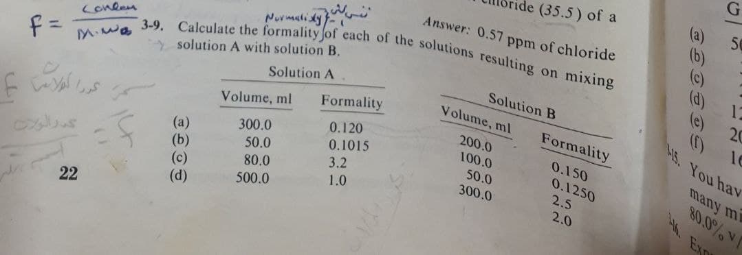ride (35.5) of a
50
Answer: 0.57 ppm of chloride
(b)
Nurmalidy
3-9. Calculate the formality Jof each of the solutions resulting on mixing
solution A with solution B.
Coneen
(d)
12
(e)
20
()
415. You hav
Solution B
Solution A
Volume, ml
Formality
Formality
Volume, ml
200.0
100.0
0.120
0.150
300.0
50.0
80.0
many mi
(a)
(b)
(c)
0.1015
0.1250
2.5
50.0
80.0%
46. Exp
3.2
300.0
1.0
2.0
500.0
22
