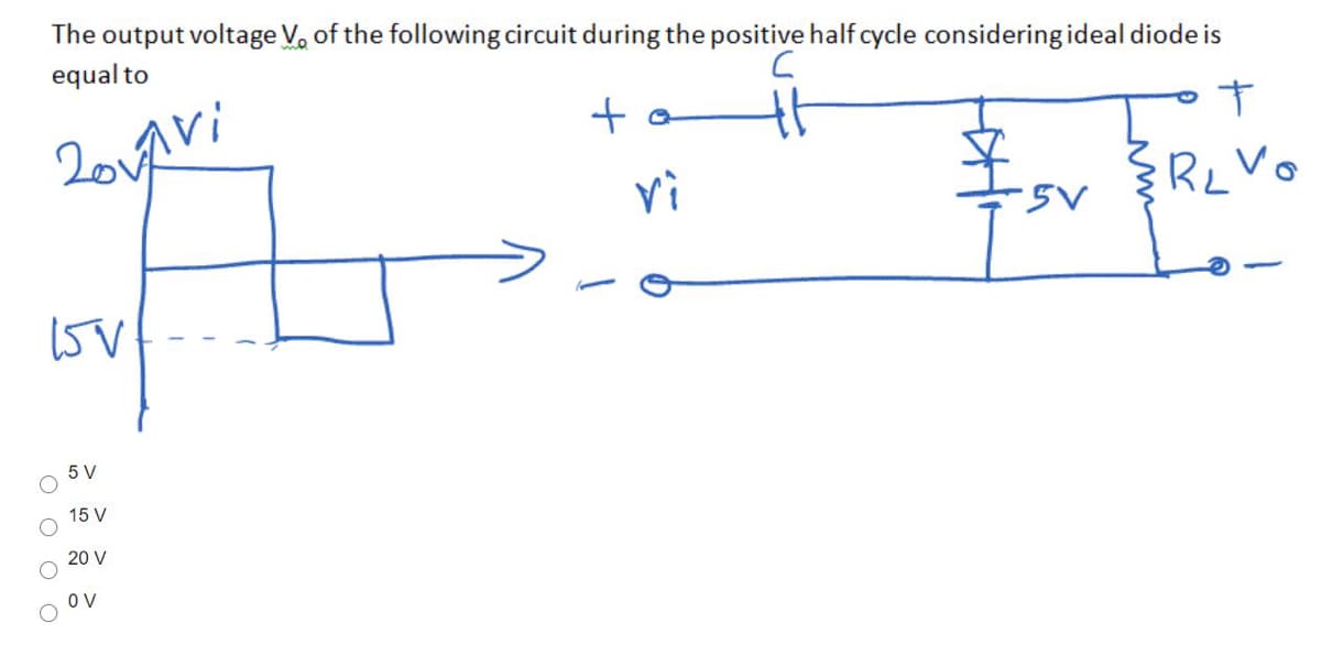 The output voltage V. of the following circuit during the positive half cycle considering ideal diode is
equal to
201Ari
vì
Vo
15V
5 V
15 V
20 V
OV
O O O O
