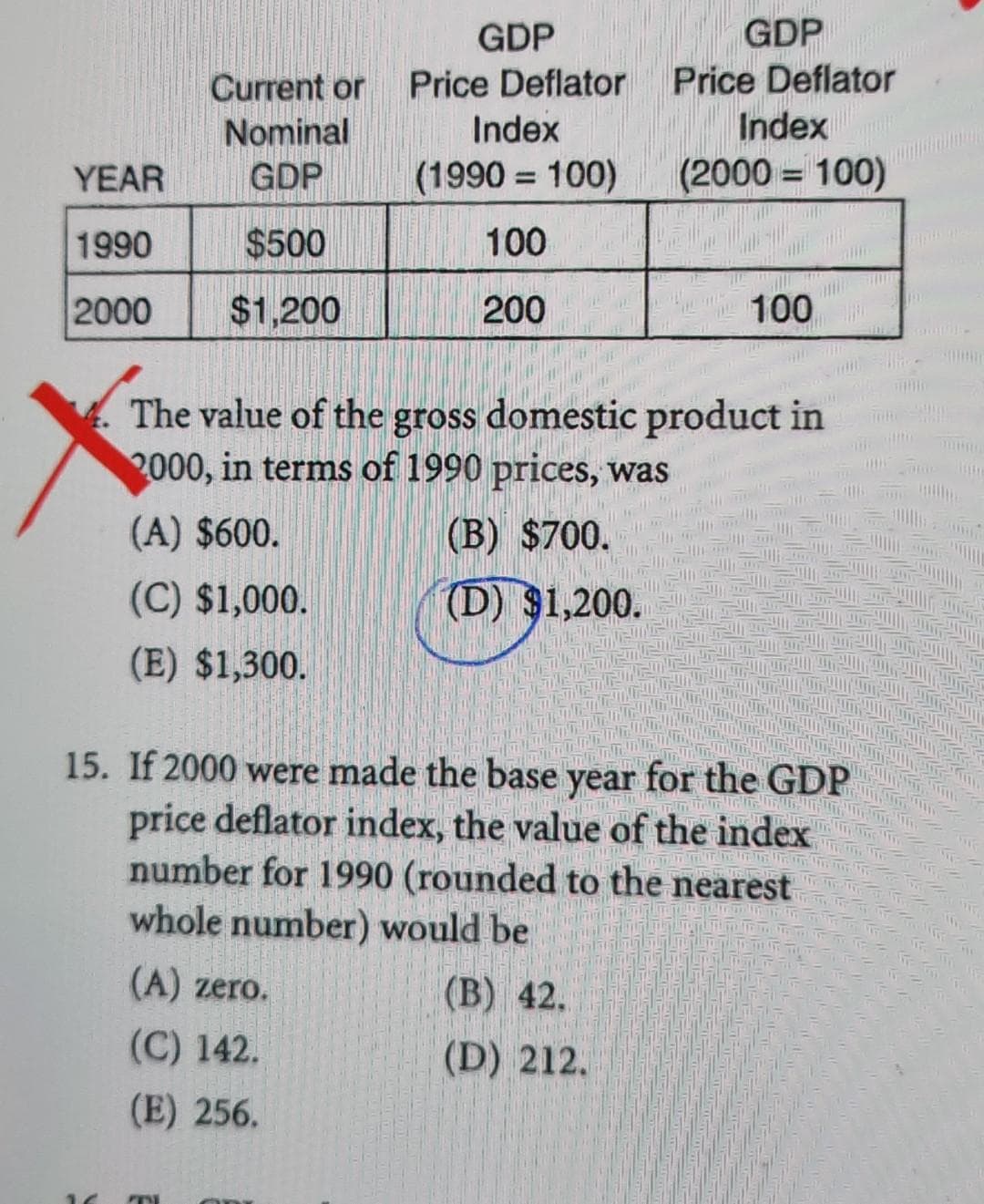 GDP
Price Deflator
Index
GDP
Price Deflator
Index
Current or
Nominal
YEAR
GDP
(1990 = 100)
(2000 = 100)
%3D
1990
$500
100
2000
$1,200
200
100
The value of the gross domestic product in
2000, in terms of 1990 prices, was
(A) $600.
(B) $700.
(C) $1,000.
(D) $1,200.
(E) $1,300.
15. If 2000 were made the base for the GDP
year
price deflator index, the value of the index
number for 1990 (rounded to the nearest
whole number) would be
ITATTT
(A) zero.
(B) 42.
(C) 142.
(D) 212.
(E) 256.
