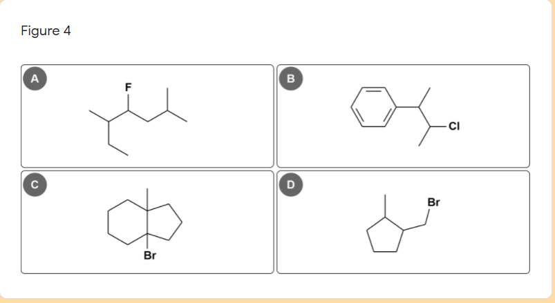 Figure 4
A
в
C
D
Br
Br
