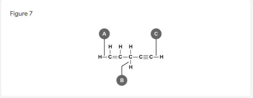 Figure 7
A
HH H
H-c=c-c-c=c-H
H
B
