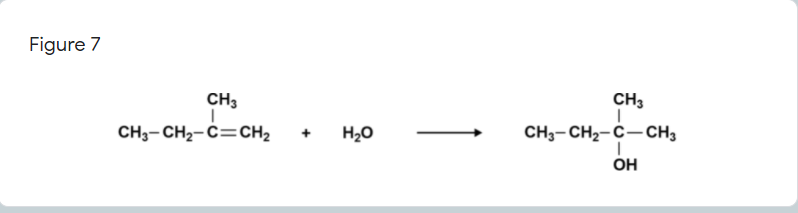 Figure 7
CH3
CH3
CH3– CH2-C=CH2
H20
CH3- CH2-C-CH3
OH
