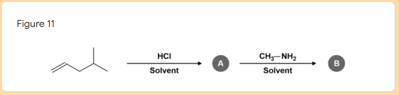 Figure 11
HCI
CH-NH2
A
B
Solvent
Solvent

