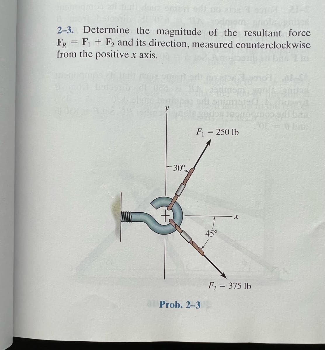 inserigrovo atitur nous orat mit alpe Au
nobe
2-3. Determine the magnitude of the resultant force
FR = F₁+F₂ and its direction, measured counterclockwise
from the positive x axis.
A moi borist 31 022
y
zaple
-30%
Jednem 1706 200
Babypa
F₁ = 250 lb
Prob. 2-3
45°
X
F2 = 375 lb
ypopadl bas
206 = 0 BR