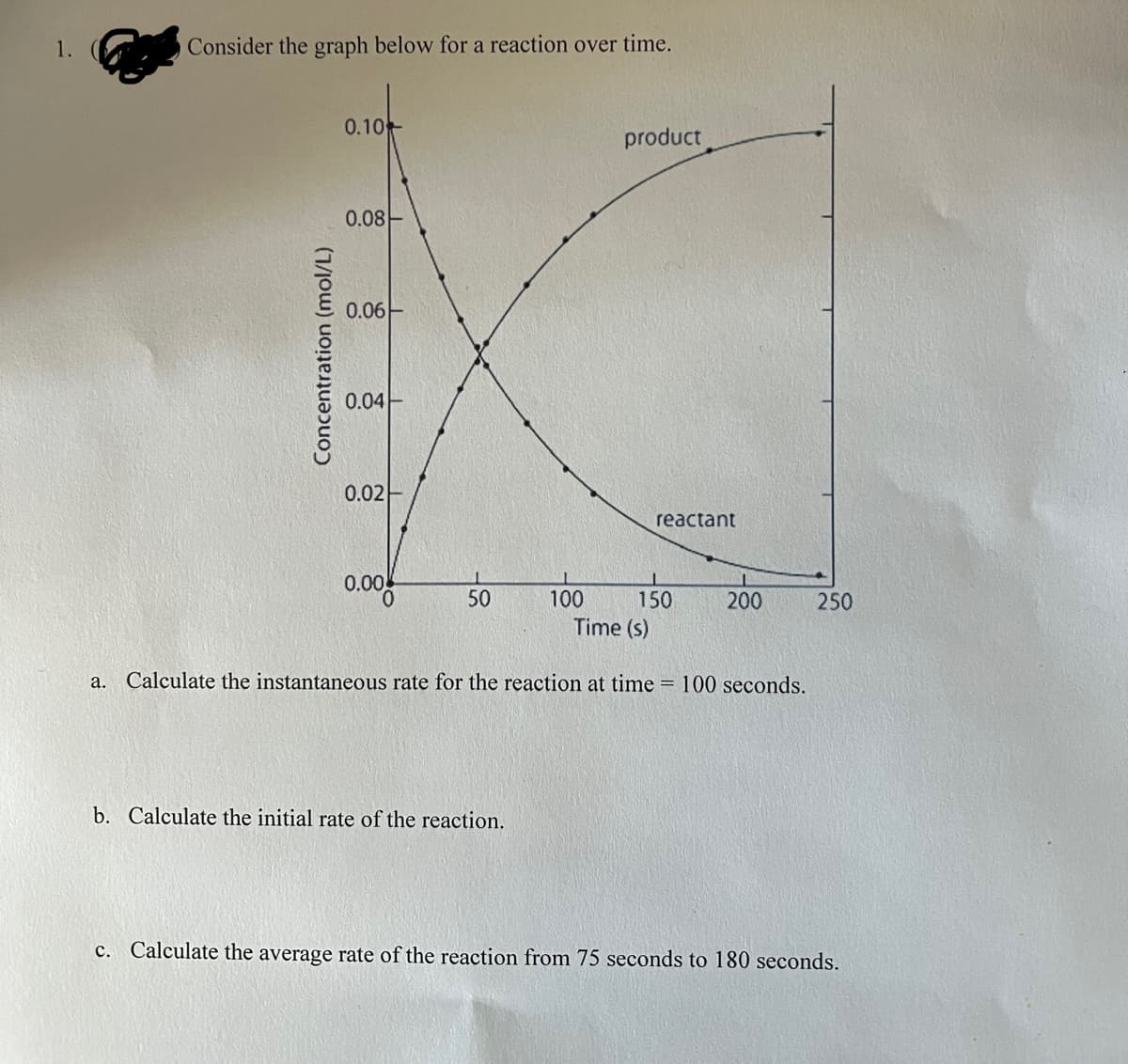 1.
Consider the graph below for a reaction over time.
Concentration (mol/L)
0.10
0.08
0.06
0.04
0.02
0.00
50
100
b. Calculate the initial rate of the reaction.
product
reactant
150
200
Time (s)
a. Calculate the instantaneous rate for the reaction at time = 100 seconds.
250
c. Calculate the average rate of the reaction from 75 seconds to 180 seconds.