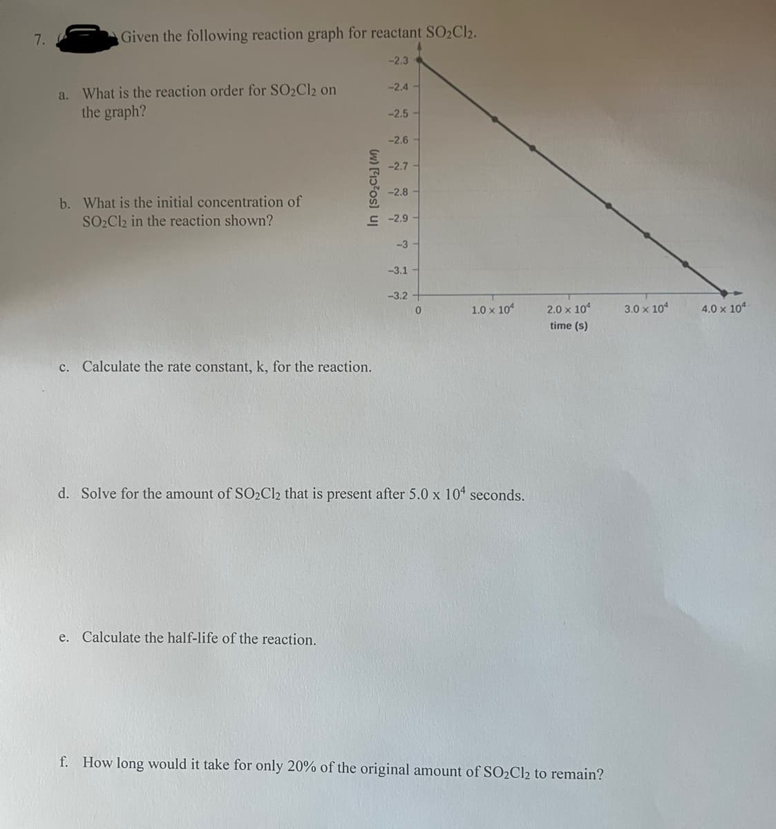 7.
Given the following reaction graph for reactant SO₂Cl2.
-2.3
a. What is the reaction order for SO₂Cl2 on
the graph?
b. What is the initial concentration of
SO₂Cl2 in the reaction shown?
() [
c. Calculate the rate constant, k, for the reaction.
e. Calculate the half-life of the reaction.
-2.4
-2.5-
-2.6
-2.7
-2.8
-2.9
-3
-3.1
-3.2-
0
1.0 x 104
d. Solve for the amount of SO₂Cl2 that is present after 5.0 x 104 seconds.
2.0 x 10²
time (s)
f. How long would it take for only 20% of the original amount of SO₂Cl2 to remain?
3.0 x 104
4.0 x 104