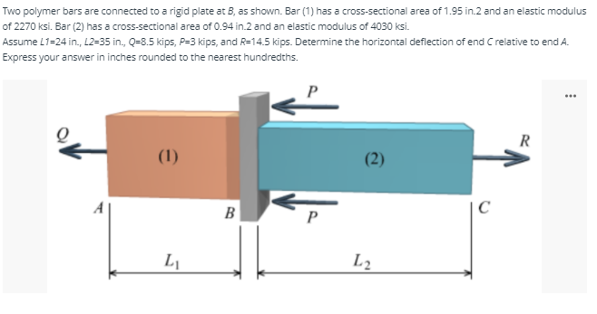 Two polymer bars are connected to a rigid plate at B, as shown. Bar (1) has a cross-sectional area of 1.95 in.2 and an elastic modulus
of 2270 ksi. Bar (2) has a cross-sectional area of 0.94 in.2 and an elastic modulus of 4030 ksi.
Assume L1=24 in., L2-35 in, Q=8.5 kips, P-3 kips, and R=14.5 kips. Determine the horizontal deflection of end C relative to end A.
Express your answer in inches rounded to the nearest hundredths.
...
R
(1)
(2)
C
B
P
L1
L2
