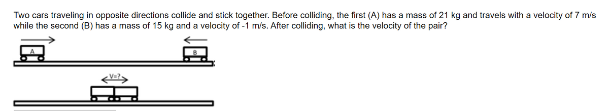 Two cars traveling in opposite directions collide and stick together. Before colliding, the first (A) has a mass of 21 kg and travels with a velocity of 7 m/s
while the second (B) has a mass of 15 kg and a velocity of -1 m/s. After colliding, what is the velocity of the pair?
