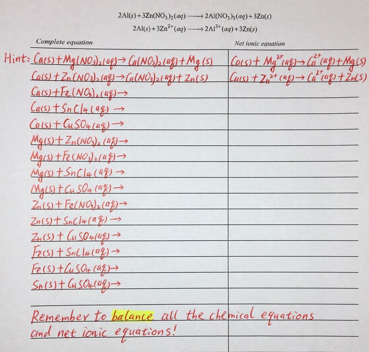 2Al(s) + 3Zn(NO3)2(ag) 2AI(N0;);(aq)+3Zn(s)
2AI(s) + 3Zn* (aq)-
2A1 (aq)+3Zn(s)
Complete equation
Net ionic equation
Hints Cars) + Mg(NO),(ap)> CalNO), (af)+ Mg (S)
Ca(s) + Zn (NO3),(ag>(a(NO;)2(4)t Zn(S)
Cars) + Fe(NO), caß)
2t
2t
Carsi t Cu SO4laq) s
Mg(s)+ Zn(NC), (48)¬→
Mg(s) + SnCl4(a8) →
t.
->
Zn(S)t SnCl4(a%) ->
Fe(s) thuSOy (a)
Remember to balance all the chemical equations
Cind net ionic equations!
