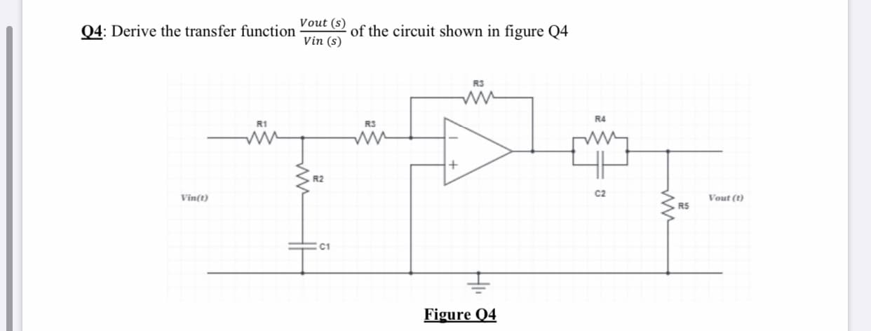 Vout (s)
Q4: Derive the transfer function
of the circuit shown in figure Q4
Vin (s)
RS
R4
C2
Vin(t)
Vout (t)
RS
C1
Figure Q4
