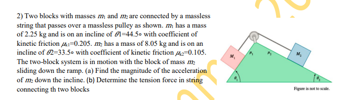 2) Two blocks with masses m and m are connected by a massless
string that passes over a massless pulley as shown. m has a mass
of 2.25 kg and is on an incline of l=44.50 with coefficient of
kinetic friction 41=0.205. m has a mass of 8.05 kg and is on an
incline of 2=33.50 with coefficient of kinetic friction 42=0.105.
The two-block system is in motion with the block of mass m
sliding down the ramp. (a) Find the magnitude of the acceleration
of m down the incline. (b) Determine the tension force in string
connecting th two blocks
M2
M
Figure is not to scale.
