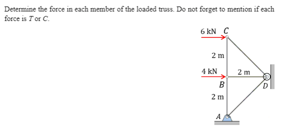 Determine the force in each member of the loaded truss. Do not forget to mention if each
force is Tor C.
6 kN C
2 m
4 kN
2 m
B
2 m
A
E
