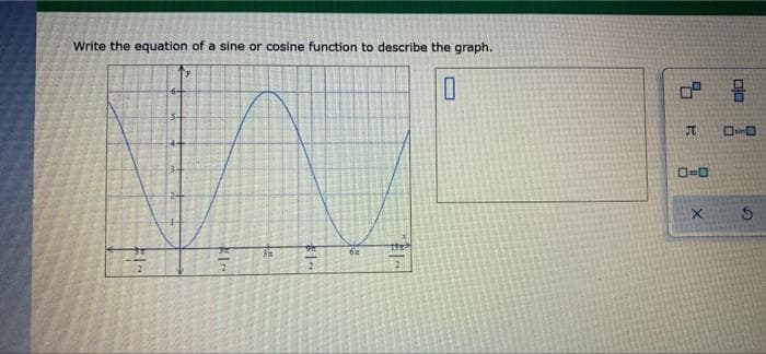 Write the equation of a sine or cosine function to describe the graph,
D=0
よ」。
