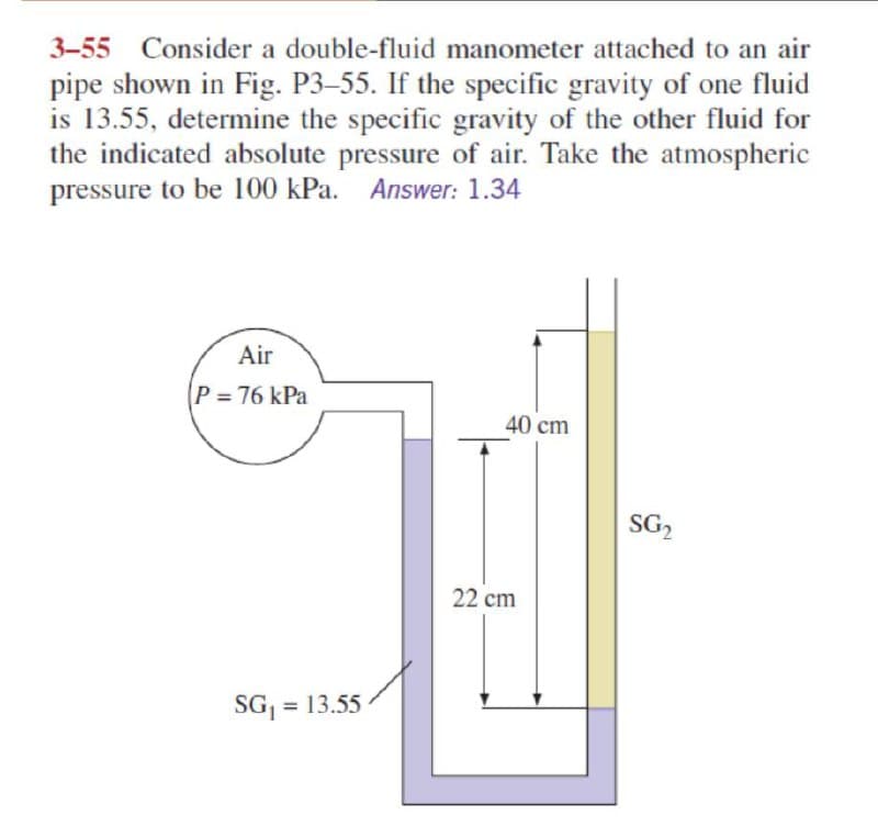 3-55 Consider a double-fluid manometer attached to an air
pipe shown in Fig. P3-55. If the specific gravity of one fluid
is 13.55, determine the specific gravity of the other fluid for
the indicated absolute pressure of air. Take the atmospheric
pressure to be 100 kPa. Answer: 1.34
Air
P = 76 kPa
40 cm
SG2
22 cm
SG = 13.55
