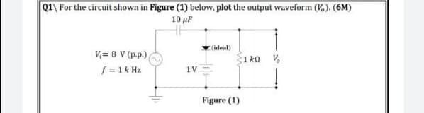 Q1\ For the circuit shown in Figure (1) below, plot the output waveform (V.). (6M)
10 uF
(ideal)
V= 8 V (p.p.)
C1 kn V.
f = 1k Hz
1V
Figure (1)

