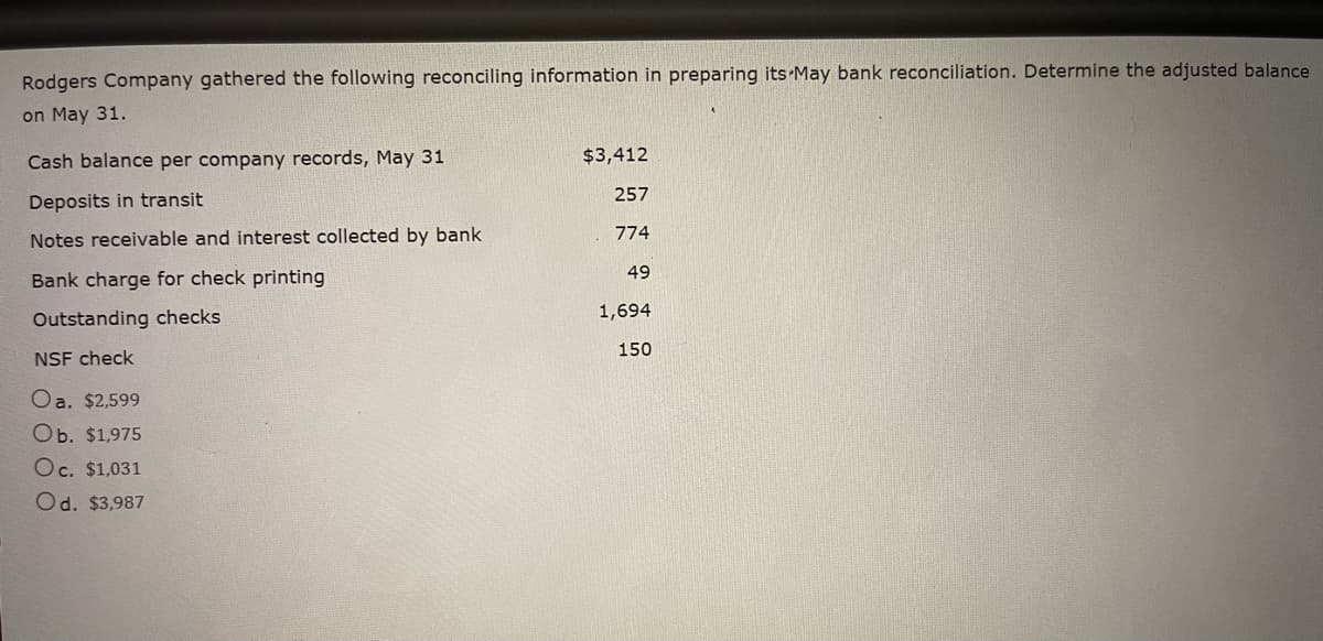 Rodgers Company gathered the following reconciling information in preparing its May bank reconciliation. Determine the adjusted balance
on May 31.
Cash balance per company records, May 31
Deposits in transit
Notes receivable and interest collected by bank
Bank charge for check printing
Outstanding checks
NSF check
Oa. $2,599
Ob. $1,975
Oc. $1,031
Od. $3,987
$3,412
257
774
49
1,694
150