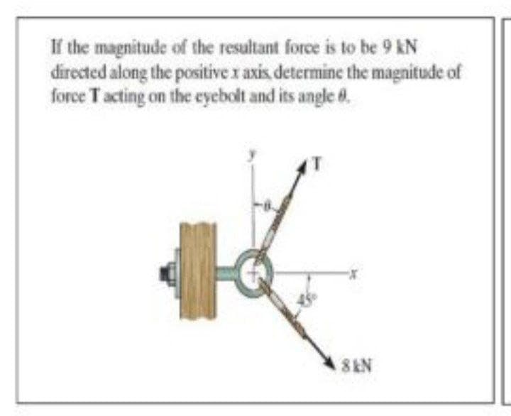 If the magnitude of the resultant force is to be 9 kN
directed along the positive x axis determine the magnitude of
force T acting on the eycbolt and its angle 8.
8EN
