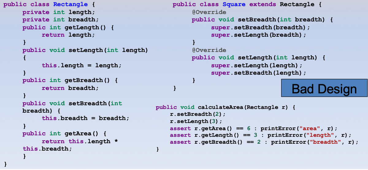 public class Rectangle {
private int length;
private int breadth;
public int getLength () {
return length;
public class Square extends Rectangle {
@Override
public void setBreadth (int breadth) {
super.setBreadth (breadth);
super.setLength (breadth);
}
public void setLength (int length)
{
@Override
public void setLength (int length) {
super.setLength (length) ;
super.setBreadth(length);
this.length =
length;
}
public int getBreadth () {
return breadth;
Bad Design
}
}
public void setBreadth (int
breadth) {
public void calculateArea (Rectangle r) {
r.setBreadth (2) ;
r.setLength (3) ;
assert r. getArea ()
assert r.getLength (()
assert r.getBreadth ()
this.breadth = breadth;
}
public int getArea () {
== 6 : printError("area", r);
3 : printError ("length", r);
== 2 : printError ("breadth", r);
return this.length *
this.breadth;
}
