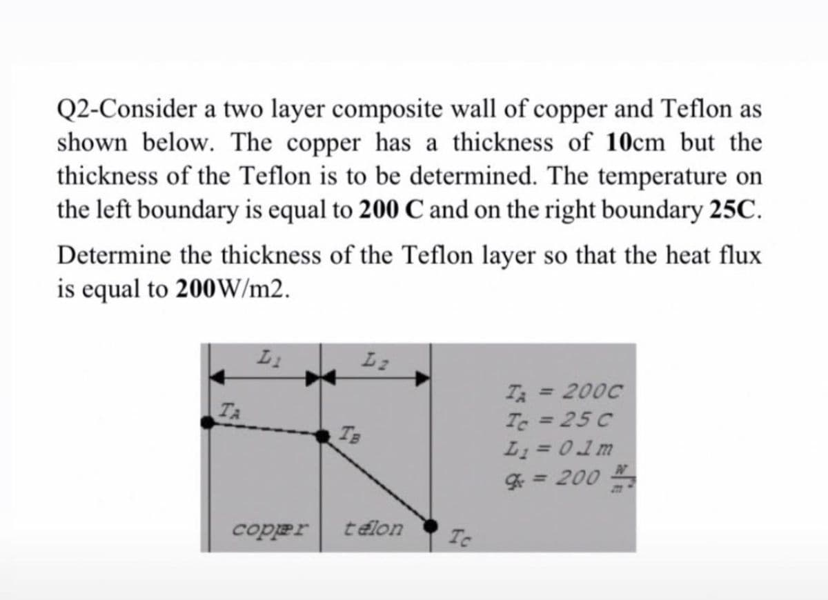 Q2-Consider a two layer composite wall of copper and Teflon as
shown below. The copper has a thickness of 10cm but the
thickness of the Teflon is to be determined. The temperature on
the left boundary is equal to 200 C and on the right boundary 25C.
Determine the thickness of the Teflon layer so that the heat flux
is equal to 200W/m2.
L1
L2
T = 200C
To =25 C
L = 01m
%3D
TA
%3D
TB
* = 200
coper
télon
Tc
