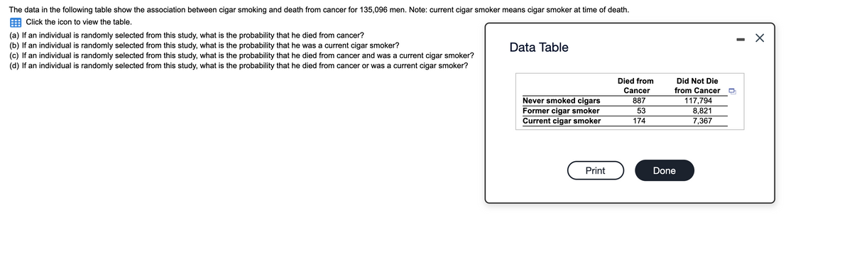 The data in the following table show the association between cigar smoking and death from cancer for 135,096 men. Note: current cigar smoker means cigar smoker at time of death.
E Click the icon to view the table.
(a) If an individual is randomly selected from this study, what is the probability that he died from cancer?
(b) If an individual is randomly selected from this study, what is the probability that he was a current cigar smoker?
(c) If an individual is randomly selected from this study, what is the probability that he died from cancer and was a current cigar smoker?
Data Table
(d) If an individual is randomly selected from this study, what is the probability that he died from cancer or was a current cigar smoker?
Died from
Did Not Die
Cancer
from Cancer
Never smoked cigars
Former cigar smoker
Current cigar smoker
117,794
8,821
7,367
887
53
174
Print
Done
