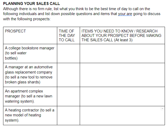 PLANNING YOUR SALES CALL
Although there is no firm rule, list what you think to be the best time of day to call on the
following individuals and list down possible questions and items that your are going to discuss
with the following prospects:
PROSPECT
TIME OF
ITEMS YOU NEED TO KNOW / RESEARCH
THE DAY
ABOUT YOUR PROSPECT BEFORE MAKING
TO CALL
THE SALES CALL (At least 3)
A college bookstore manager
(to sell water
bottles)
A manager at an automotive
glass replacement company
(to sell a new tool to remove
broken glass shards)
An apartment complex
manager (to sell a new lawn
watering system).
A heating contractor (to sell a
new model of heating
system).
