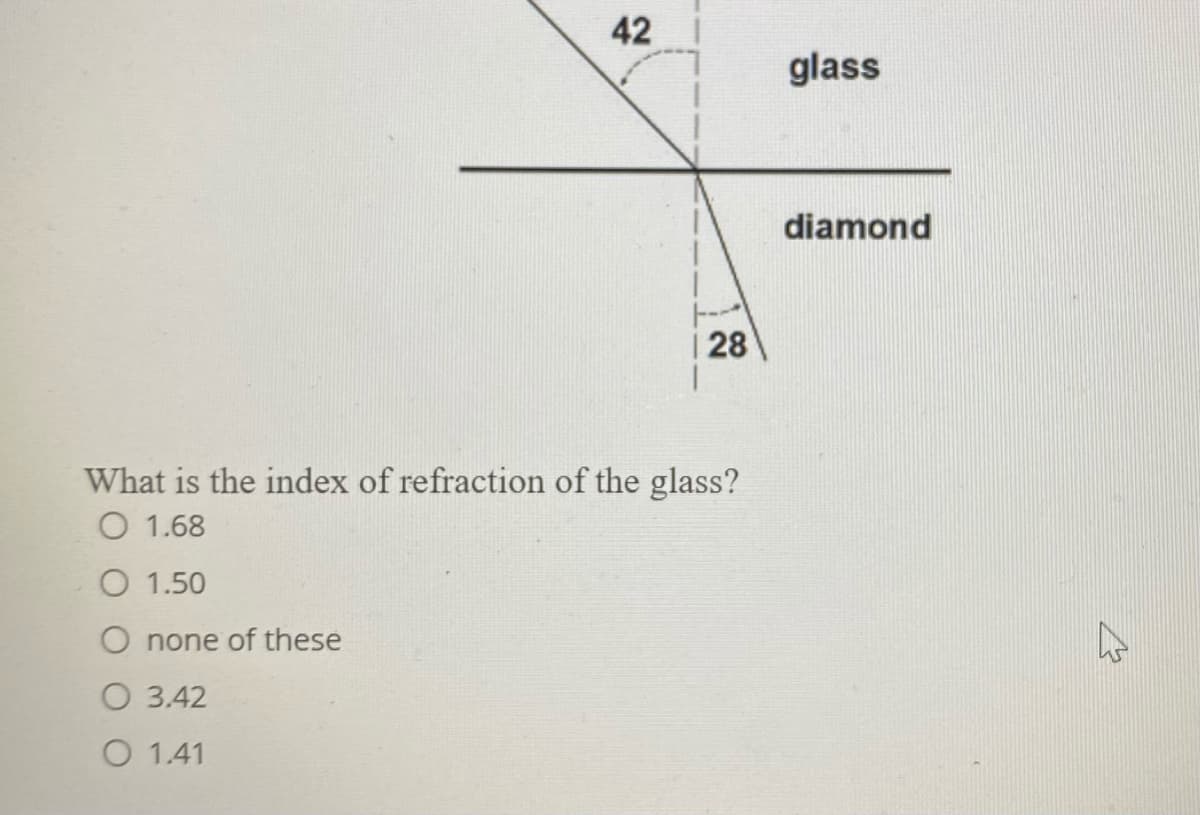 42
glass
diamond
28
What is the index of refraction of the glass?
O 1.68
O 1.50
O none of these
O 3.42
O 1.41
