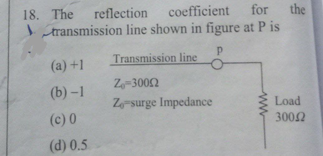 18. The
reflection
coefficient
for
the
transmission line shown in figure at P is
Transmission line
(a) +1
Z-3002
(b) -1
Z-surge Impedance
Load
(c) 0
3002
(d) 0.5
