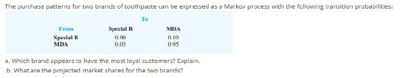 The purchase patterns for two brands of toothpaste can be expressed as a Markov process with the fcllowing transition probabilities:
To
From
Special B
MDA
Special B
MDA
0.90
0.10
0.05
0.95
a. Wnich brand appears to have the most loyal customers? Explain.
b. What are the projected market shares for the two brands?
