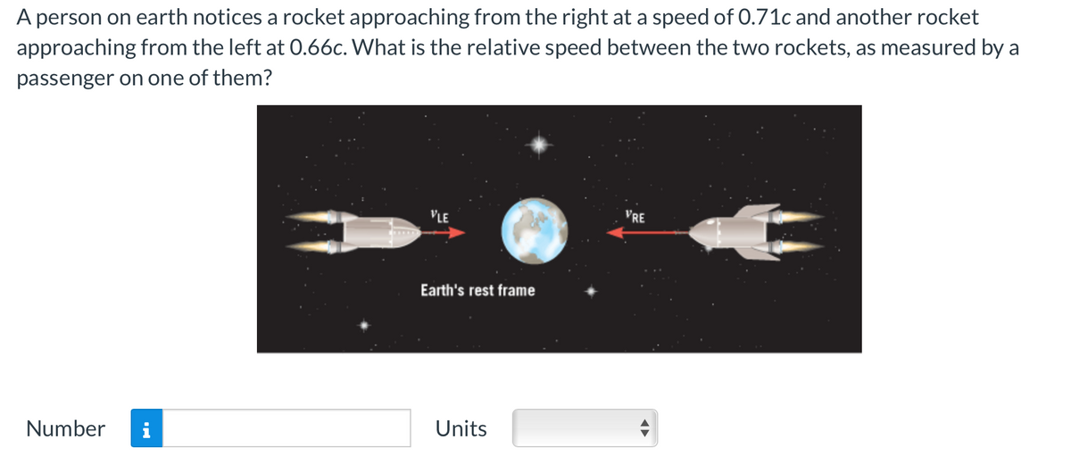 A person on earth notices a rocket approaching from the right at a speed of 0.71c and another rocket
approaching from the left at 0.66c. What is the relative speed between the two rockets, as measured by a
passenger on one of them?
Number
VLE
Earth's rest frame
Units
VRE
◄►