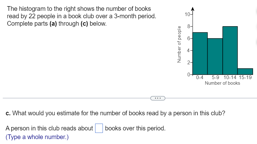 The histogram to the right shows the number of books
read by 22 people in a book club over a 3-month period.
Complete parts (a) through (c) below.
Number of people
10-
8-
co
9⁹
4.
2-
04
0-4
L
5-9 10-14 15-19
Number of books
c. What would you estimate for the number of books read by a person in this club?
A person in this club reads about
books over this period.
(Type a whole number.)