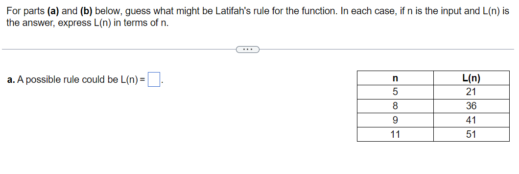 For parts (a) and (b) below, guess what might be Latifah's rule for the function. In each case, if n is the input and L(n) is
the answer, express L(n) in terms of n.
a. A possible rule could be L(n) =
n
5
8
9
11
L(n)
21
36
41
51