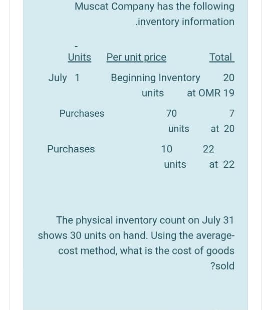 Muscat Company has the following
.inventory information
Units
Per unit price
Total
July 1
Beginning Inventory
20
units
at OMR 19
Purchases
70
7
units
at 20
Purchases
10
22
units
at 22
The physical inventory count on July 31
shows 30 units on hand. Using the average-
cost method, what is the cost of goods
?sold
