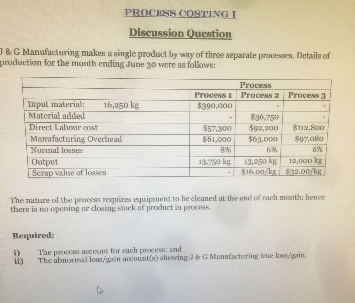 PROCESS COSTING I
Discussion Question
J&G Manufacturing makes a single product by way of three separate processes. Details of
production for the month ending June 30 were as follows:
Process
Process 1
Process 2
Process 3
Input material:
Material added
16,250 kg
$390,000
$36,750
$92,200
$63,000
$112,800
$97,080
Direct Labour cost
$57,300
$61,000
Manufacturing Overhead
Normal losses
8%
6%
6%
13,750 kg
13,250 kg
12,000 kg
Output
Scrap value of losses
$16.00/kg $32.00/kg
The nature of the process requires equipment to be cleaned at the end of each month; hence
there is no opening or closing stock of product in process.
Required:
i)
ii)
The process account for each process: and
The abnormal loss/gain account(s) showing J & G Manufacturing true loss/gain.
