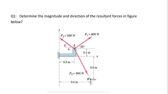 Q1: Determine the magnitude and direction of the resultant forces in figure
below?
F2= 500 N
F, = 600 N
35
0.1 m
0.2 m
0.3 m
F= 800 N
0.4 m
