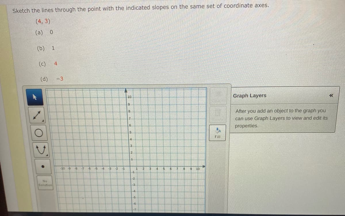 Sketch the lines through the point with the indicated slopes on the same set of coordinate axes.
(4, 3)
(a)
(b)
1
(c)
4
(d)
-3
10
Graph Layers
«
8.
After you add an object to the graph you
7.
can use Graph Layers to view and edit its
properties.
Fill
3.
2.
-10 -9
-B
-7
-5
-3
-2
-1
15
6.
10
No
-2
Solution
-3.
-5
-6
