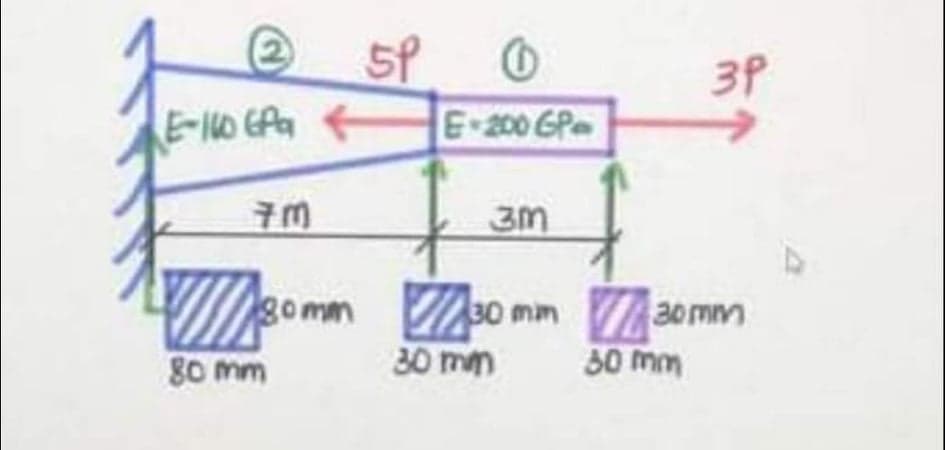 5P
E-110 EPa +
3P
E-200 GP
30 mm 3omnm
30 mm
80 mm
30 mm
