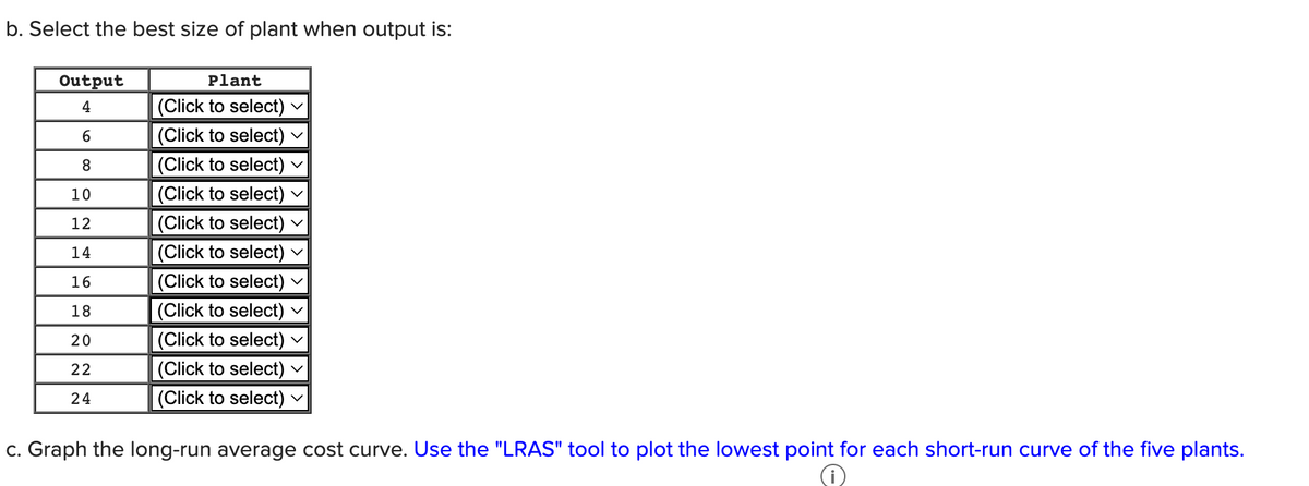 b. Select the best size of plant when output is:
Output
4
6
8
10
12
14
16
18
20
22
24
Plant
(Click to select)
(Click to select) ✓
(Click to select)
(Click to select) ✓
(Click to select) ✓
(Click to select)
(Click to select) ✓
(Click to select) V
(Click to select)
(Click to select) ✓
(Click to select) ✓
c. Graph the long-run average cost curve. Use the "LRAS" tool to plot the lowest point for each short-run curve of the five plants.
i