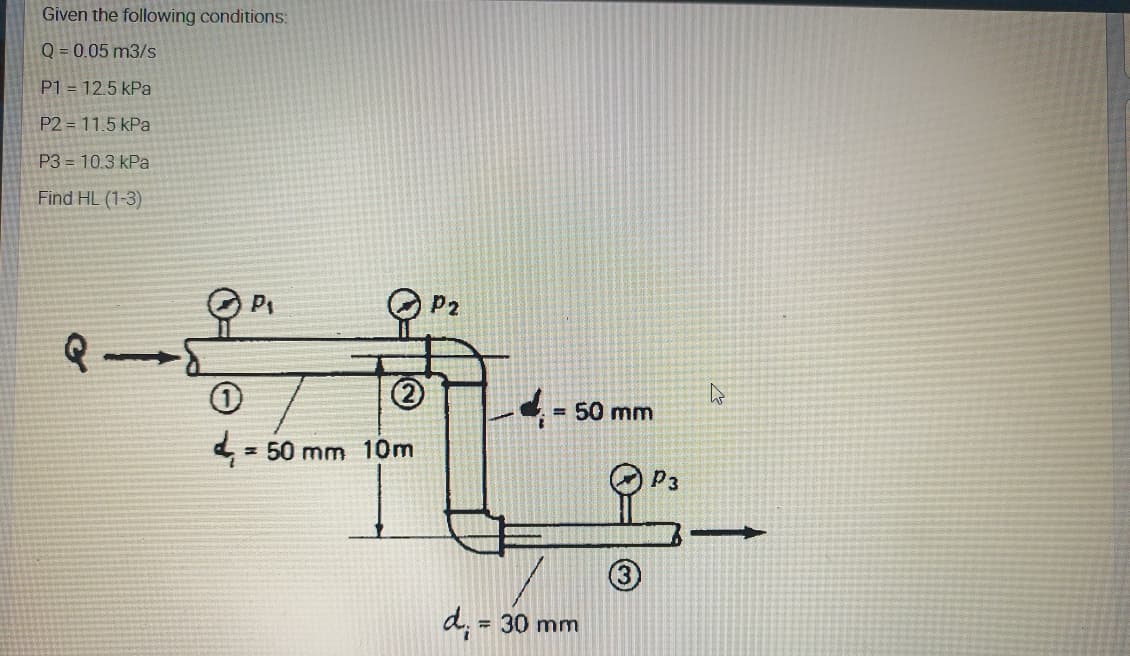 Given the following conditions:
Q = 0.05 m3/s
P1 = 12.5 kPa
P2 = 11.5 kPa
P3 = 10.3 kPa
Find HL (1-3)
P2
= 50 mm
= 50 mm 10m
P3
d. = 30 mm
