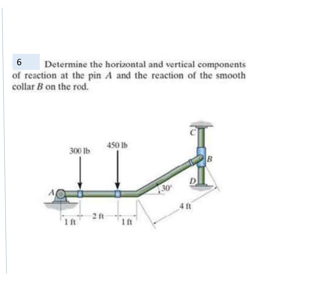 Determine the horizontal and vertical components
of reaction at the pin A and the reaction of the smooth
collar B on the rod.
450 lb
TT
300 lb
30
4 ft
2 ft
1 ft
