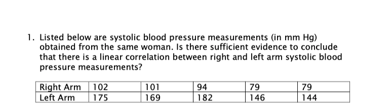 1. Listed below are systolic blood pressure measurements (in mm Hg)
obtained from the same woman. Is there sufficient evidence to conclude
that there is a linear correlation between right and left arm systolic blood
pressure measurements?
Right Arm
Left Arm
102
101
169
79
146
79
144
94
175
182
