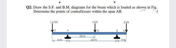 Q2: Draw the S.F. and B.M. diagrams for the beam which is loaded as shown in Fig.
Determine the points of contraflexure within the span AB.
16 kN
4 kN
2KN
10 m
6m
16m
