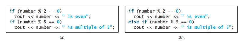 if (number % 2 == 0)
if (number % 2 == 0)
cout << number << " is even";
else if (number % 5
cout << number <<
is even";
cout << number <<
if (number % 5 == 0)
cout << number <<
= 0)
is multiple of 5";
is multiple of 5";
(a)
(b)
