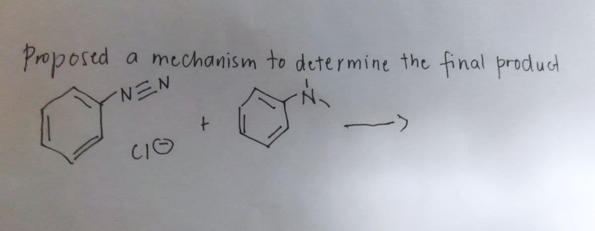 Proposed
a mechanism to determine the final product
NEN
CIO
