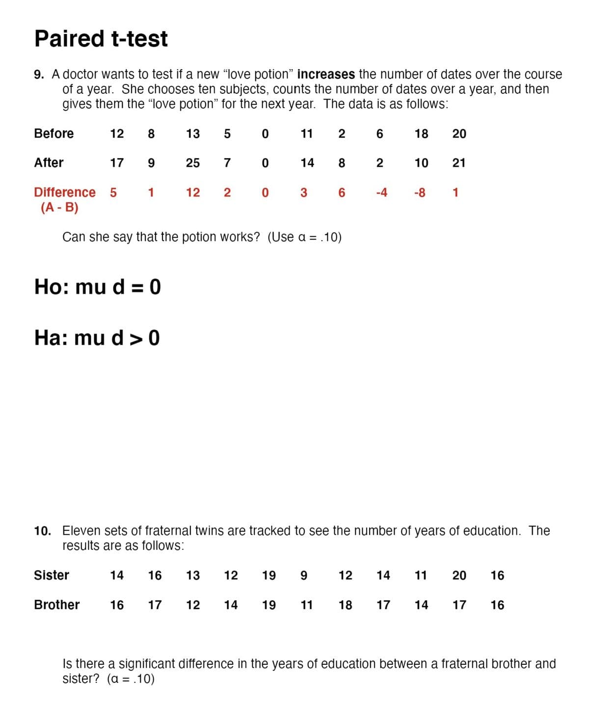 Paired t-test
9. A doctor wants to test if a new "love potion" increases the number of dates over the course
of a year. She chooses ten subjects, counts the number of dates over a year, and then
gives them the "love potion" for the next year. The data is as follows:
Before
12
8
13
11
2
18
20
After
17
9.
25
7
14
8
10
21
Difference
1
12
6.
-4
-8
1
(A - B)
Can she say that the potion works? (Use a = .10)
Ho: mu d = 0
Ha: mu d > 0
10. Eleven sets of fraternal twins are tracked to see the number of years of education. The
results are as follows:
Sister
14
16
13
12
19
9.
12
14
11
20
16
Brother
16
17
12
14
19
11
18
17
14
17
16
Is there a significant difference in the years of education between a fraternal brother and
sister? (a = .10)
