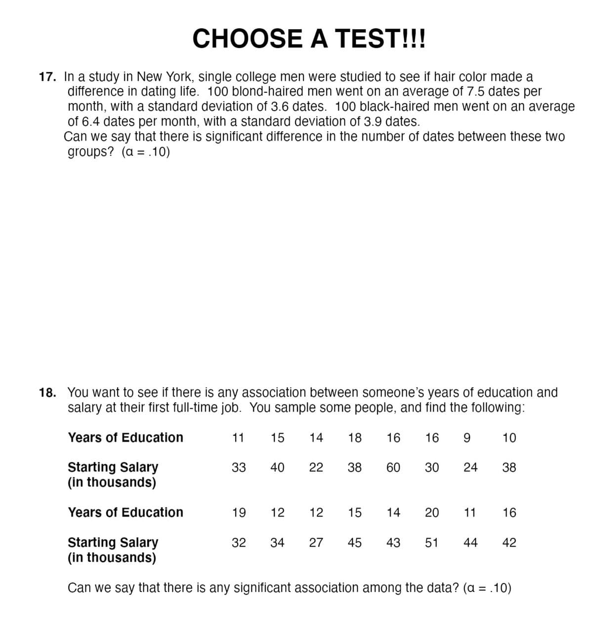 CHOOSE A TEST!!!
17. In a study in New York, single college men were studied to see if hair color made a
difference in dating life. 100 blond-haired men went on an average of 7.5 dates per
month, with a standard deviation of 3.6 dates. 100 black-haired men went on an average
of 6.4 dates per month, with a standard deviation of 3.9 dates.
Can we say that there is significant difference in the number of dates between these two
groups? (a = .10)
18. You want to see if there is any association between someone's years of education and
salary at their first full-time job. You sample some people, and find the following:
Years of Education
11
15
14
18
16
16
9
10
22
Starting Salary
(in thousands)
33
40
38
60
30
24
38
Years of Education
19
12
12
15
14
20
11
16
Starting Salary
(in thousands)
32
34
27
45
43
51
44
42
Can we say that there is any significant association among the data? (a = .10)
