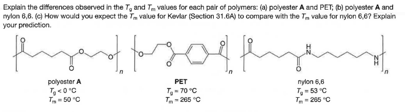 Explain the differences observed in the T, and Tm values for each pair of polymers: (a) polyester A and PET; (b) polyester A and
nylon 6,6. (c) How would you expect the Tm value for Kevlar (Section 31.6A) to compare with the Tm value for nylon 6,6? Explain
your prediction.
polyester A
PET
Tg <0 °C
Tm = 50 °C
T = 70 °C
Tm = 265 °C
nylon 6,6
Tg = 53 °C
Tm = 265 °C
