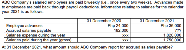 ABC Company's salaried employees are paid biweekly (i.e., once every two weeks). Advances made
to employees are paid back through payroll deductions. Information relating to salaries for the calendar
year 2021 is as follows:
Employee advances
Accrued salaries payable
Salaries expense during the year
Salaries paid during the year (gross)
31 December 2020
Php 24,000
182,000
31 December 2021
Php 36,000
???
1,820,000
1,750,000
XXX
XXX
At 31 December 2021, what amount should ABC Company report for accrued salaries payable?
