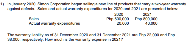 1) In January 2020, Simon Corporation began selling a new line of products that carry a two-year warranty
against defects. Sales and actual warranty expenditures for 2020 and 2021 are presented below:
2020
Php 600,000 Php 800,000
20,000
2021
Sales
Actual warranty expenditures
40,000
The warranty liability as of 31 December 2020 and 31 December 2021 are Php 22,000 and Php
38,000, respectively. How much is the warranty expense in 2021?
