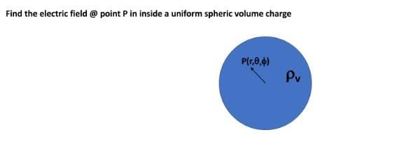 Find the electric field @ point P in inside a uniform spheric volume charge
P(r,0,6)
Pv
